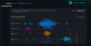 GitKraken Crack 2025